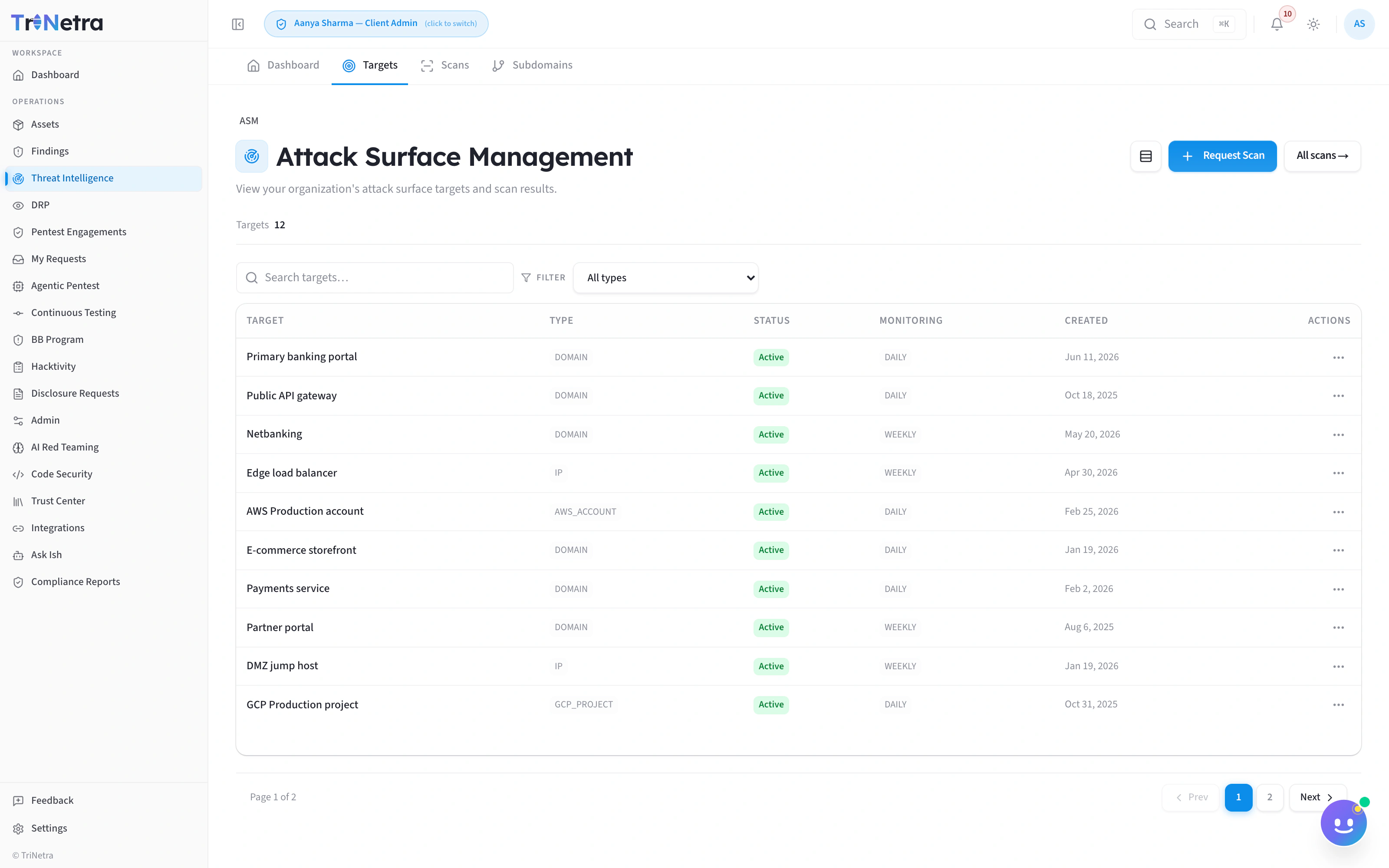 ASM Targets tab — onboarded domains, IPs, and cloud accounts with monitoring cadence