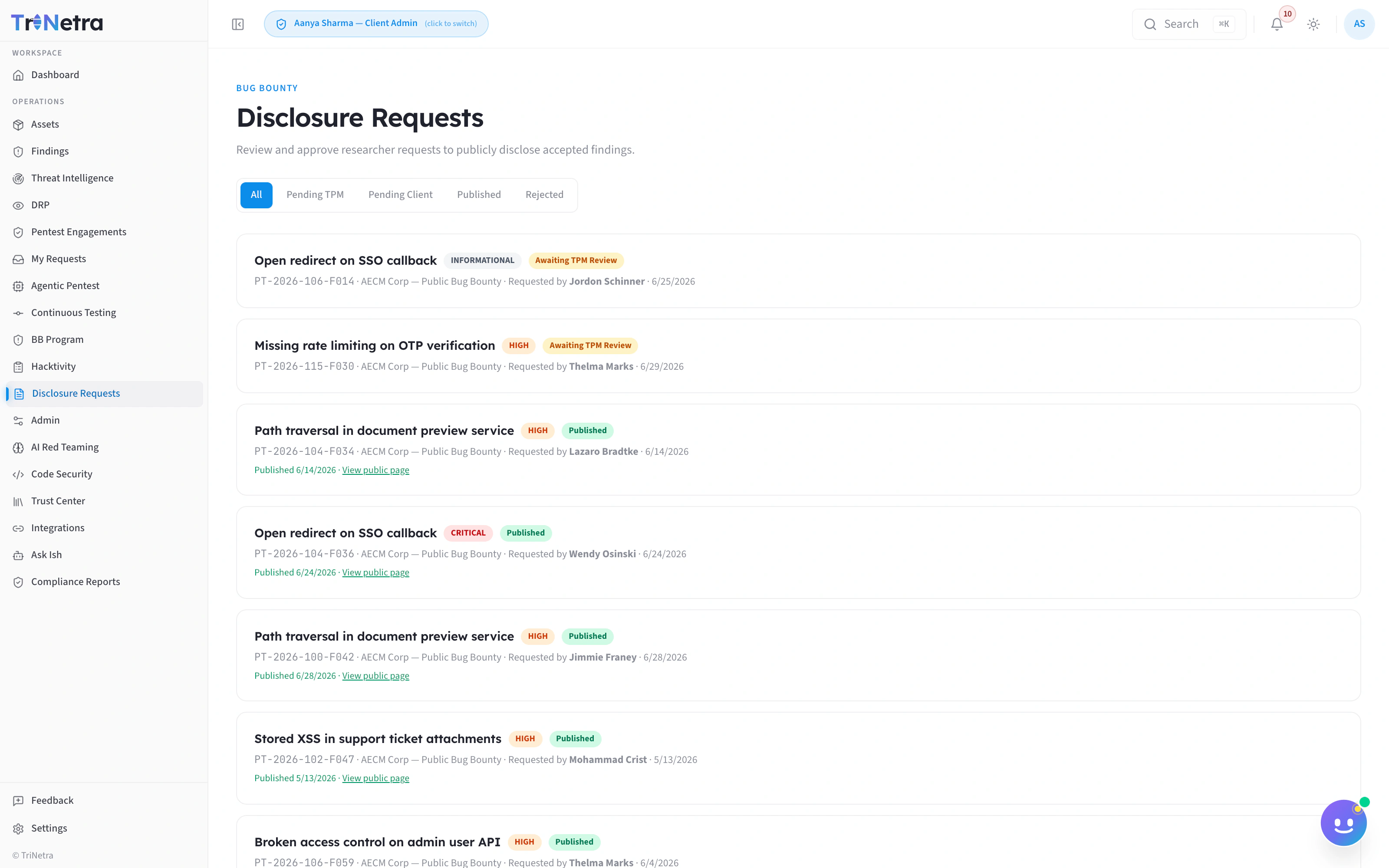 TriNetra Disclosure Requests — reports moving through TPM review and client approval