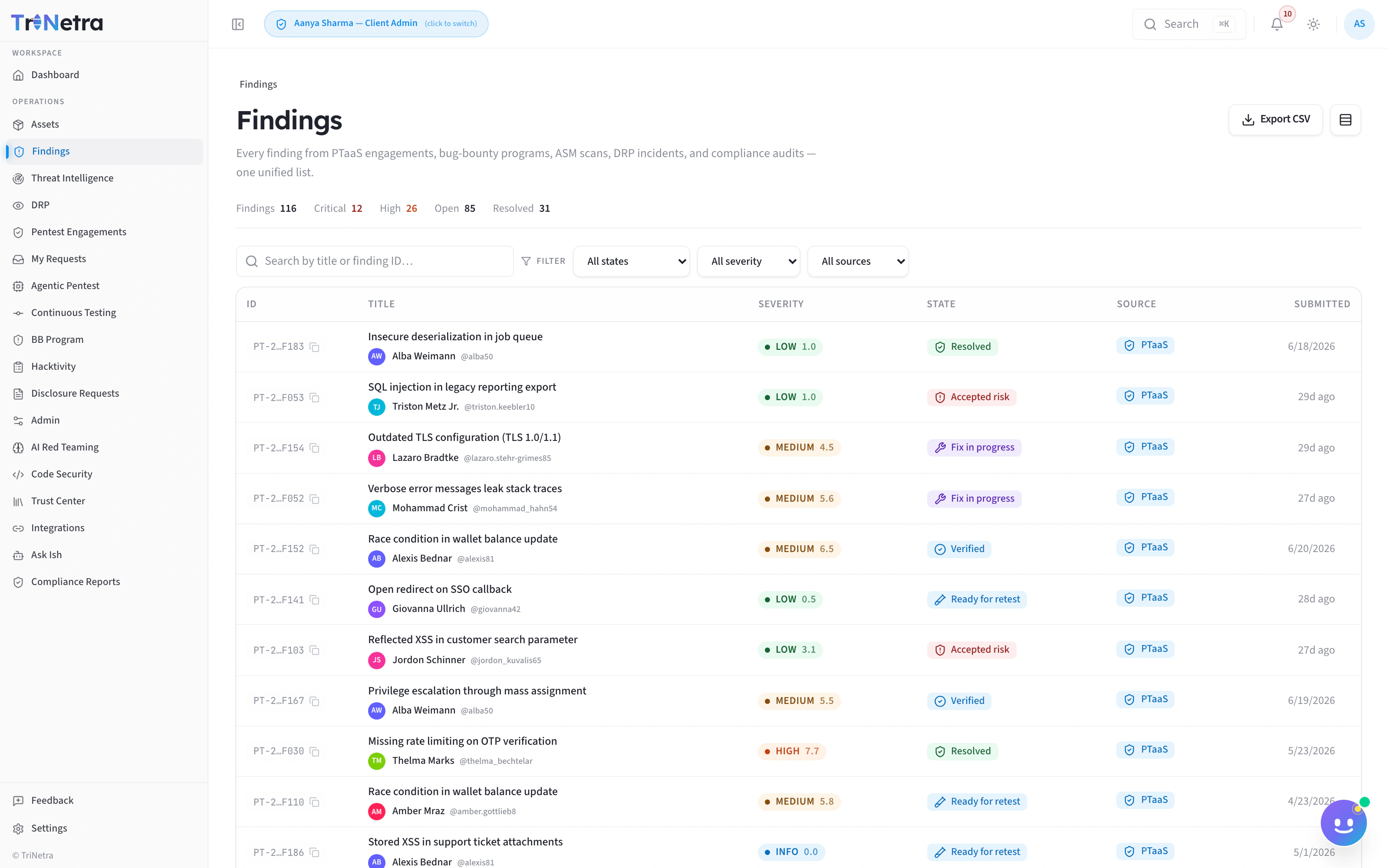TriNetra unified findings list: severity, status, source module, and owner for every finding